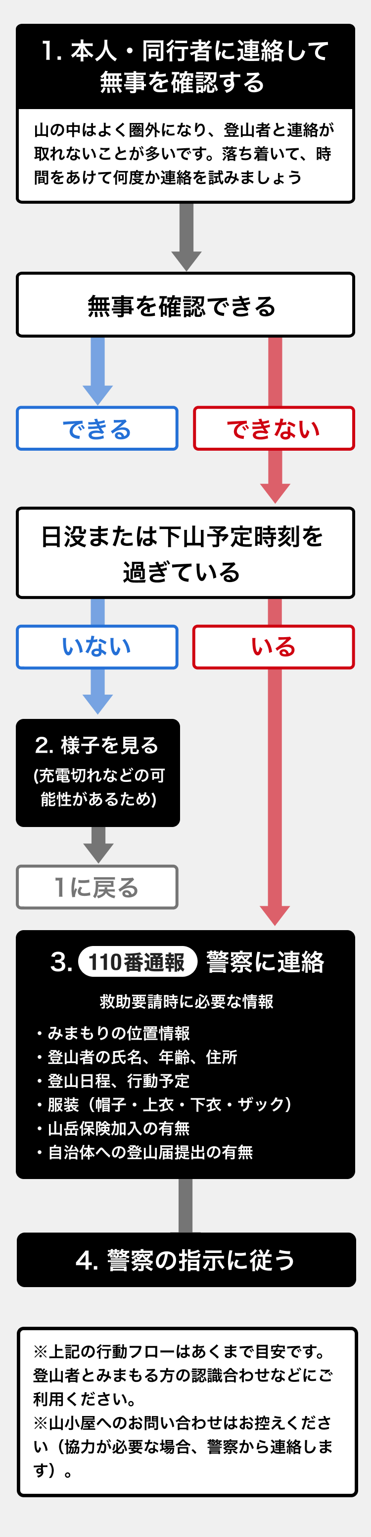 chart_v1.jpg