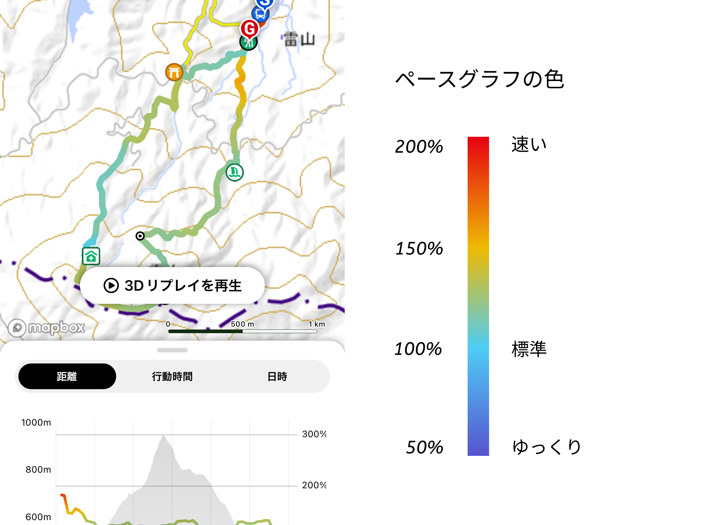 ペースグラフの色.png