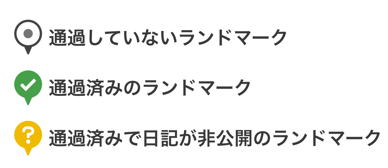 バッジ画面のランドマーク説明.png