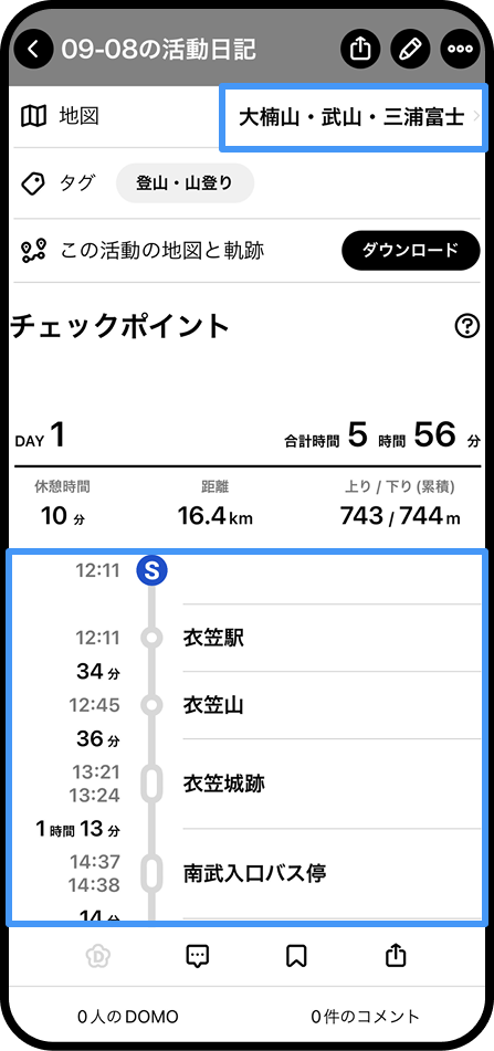 大楠山の地図を選択した場合のチェックポイント.png